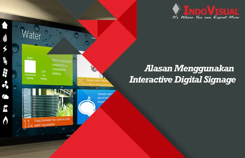 Alasan-Menggunakan-Interactive-Digital-Signage