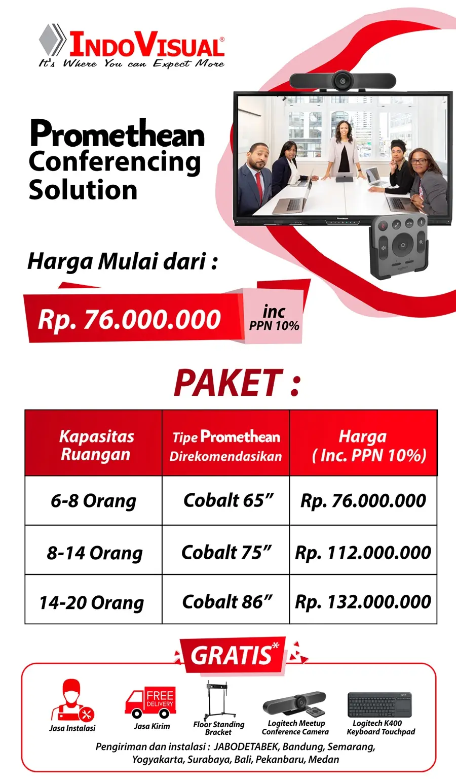 Paket Promethean Conferencing Solution