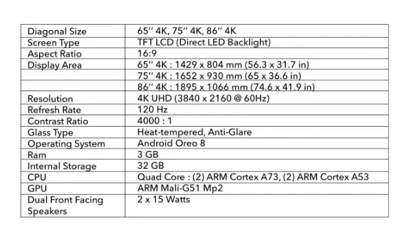 Spesifikasi Promethean ActivPanel Cobalt